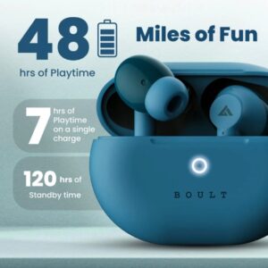 Boult W40 True Wireless Earbuds